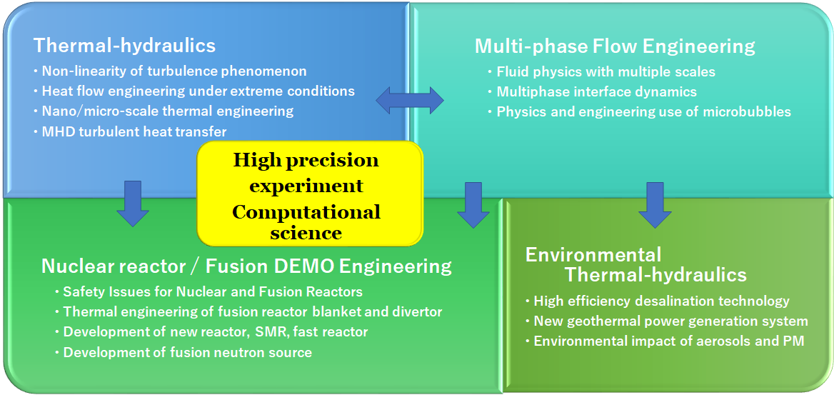 nuclear_energy_convbersion_2